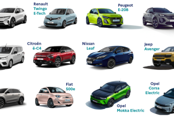 découvrez le leasing social pour voiture électrique, une solution avantageuse et accessible qui vous permet de conduire un véhicule écologique tout en bénéficiant d'une aide financière. profitez d'une mobilité durable sans vous soucier des coûts d'achat élevés.