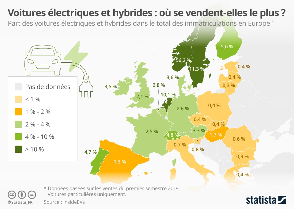 découvrez les enjeux du marché électrique et l'importance de l'assurance dans ce secteur en pleine évolution. informez-vous sur les solutions adaptées pour protéger vos biens et investissements face aux risques liés à l'énergie.