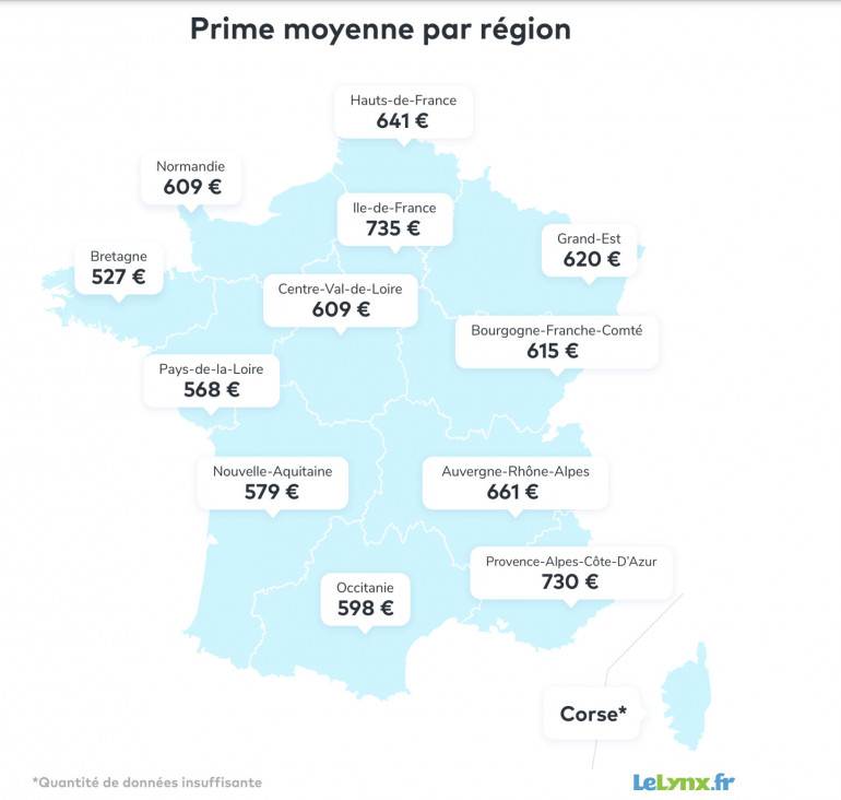 découvrez comment optimiser votre prime d'assurance auto en choisissant les meilleures options adaptées à vos besoins. comparez les tarifs, bénéficiez de conseils d'experts et retrouvez des astuces pour réduire vos coûts tout en protégeant votre véhicule.