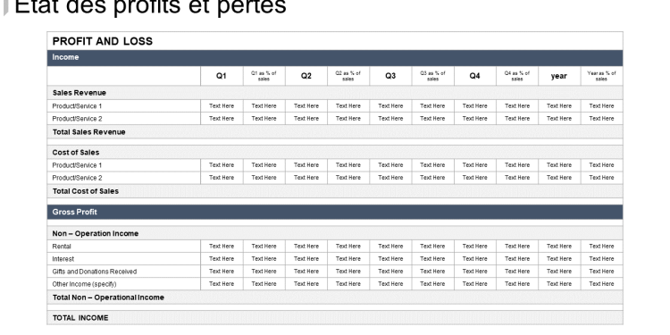 découvrez comment les profits de l'état influencent l'économie et le bien-être des citoyens. analyse des sources de revenus et des impacts sur les politiques publiques.