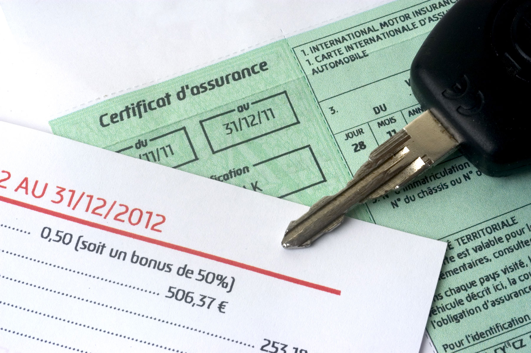 découvrez tout sur le système de bonus-malus en assurance auto. apprenez comment vos comportements de conduite influencent votre cotisation, les moyens d'optimiser votre prime d'assurance et les avantages d'une conduite responsable. protégez votre véhicule tout en réalisant des économies!