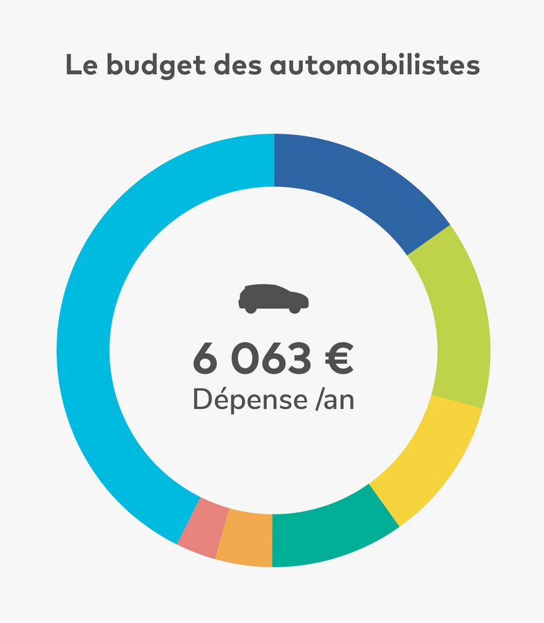 découvrez pourquoi les primes auto et logement augmenteront en 2026, les impacts pour les assurés et comment anticiper ces changements.