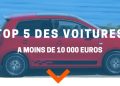 découvrez comment la hausse des prix des voitures neuves éloigne le rêve d'en posséder une. analyse des causes et conséquences de cette tendance.
