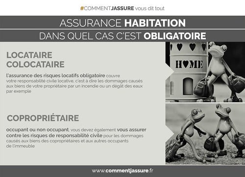 découvrez comment le lieu de résidence influence le coût de vos assurances et optimisez vos choix pour des garanties adaptées à votre situation géographique.