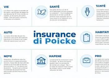 découvrez le portrait de jean-charles casta, un agent d'assurance innovant qui transforme le secteur grâce à ses méthodes avant-gardistes et son engagement client.