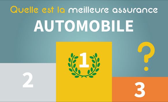 découvrez les meilleures assurances auto de 2025 pour protéger votre véhicule au meilleur prix avec des garanties adaptées à vos besoins.