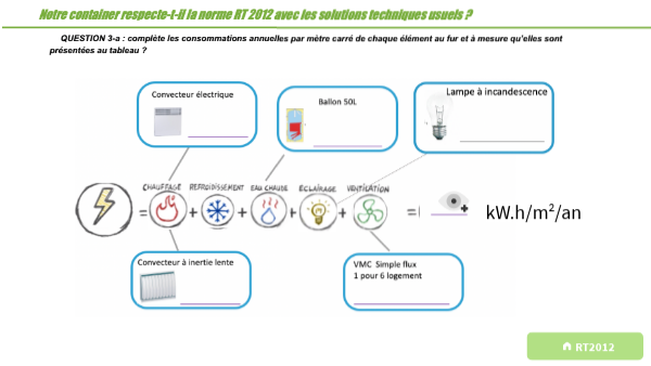 découvrez les nouveautés 2026 en assurance, finance, santé, logement et énergie pour mieux anticiper les changements et optimiser vos choix au quotidien.
