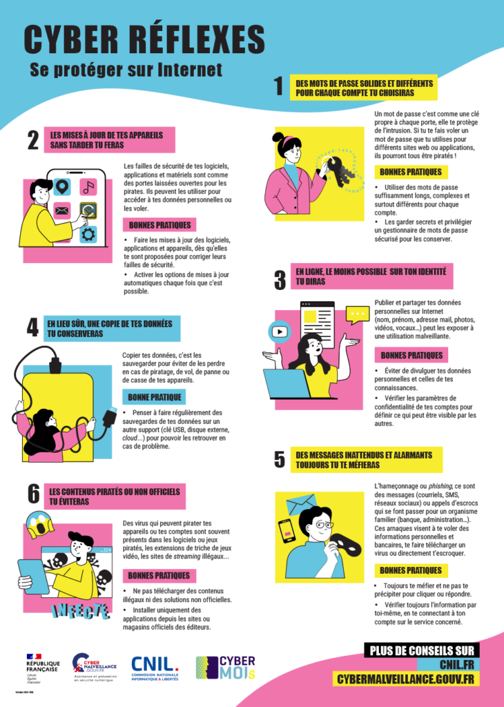 protégez votre identité en ligne grâce à une assurance cybersécurité adaptée à l'ère de l'intelligence artificielle. découvrez comment choisir la meilleure couverture pour sécuriser vos données personnelles.