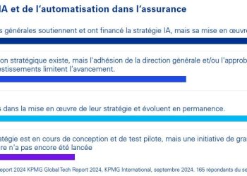 découvrez comment robert smithson utilise l'intelligence artificielle pour promouvoir l'équité dans l'assurance automobile, révolutionnant ainsi le secteur avec des solutions justes et innovantes.