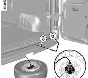 découvrez comment gérer une crevaison sans roue de secours et les solutions pour éviter les complications lors d'une panne imprévue.