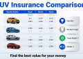 découvrez une comparaison détaillée du coût d'entretien entre tesla et dacia en 2026 pour bien choisir votre véhicule.