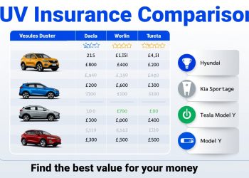 découvrez une comparaison détaillée du coût d'entretien entre tesla et dacia en 2026 pour bien choisir votre véhicule.