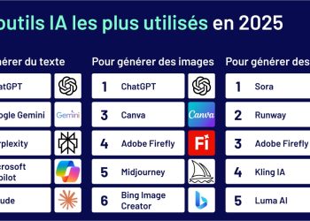 découvrez comment l'ia valide automatiquement les contrats d'assurance, optimisant la rapidité et la précision du traitement pour une meilleure expérience client.